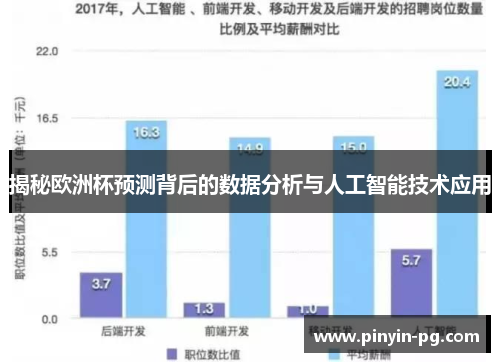 揭秘欧洲杯预测背后的数据分析与人工智能技术应用