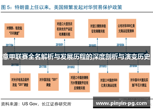 意甲联赛全名解析与发展历程的深度剖析与演变历史