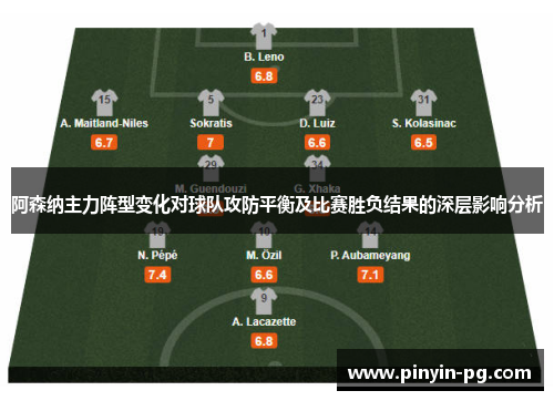 阿森纳主力阵型变化对球队攻防平衡及比赛胜负结果的深层影响分析