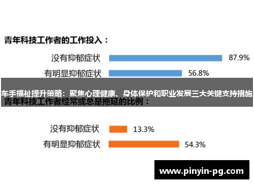 车手福祉提升策略:聚焦心理健康、身体保护和职业发展三大关键支持措施 车手福祉提升策略:聚焦心理健康、身体保护和职业发展三大关键支持措施