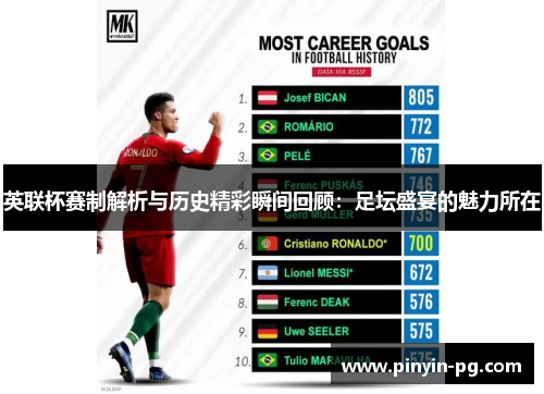 英联杯赛制解析与历史精彩瞬间回顾:足坛盛宴的魅力所在 英联杯赛制解析与历史精彩瞬间回顾:足坛盛宴的魅力所在