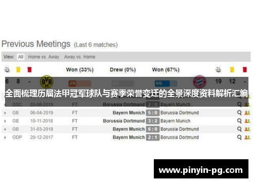 全面梳理历届法甲冠军球队与赛季荣誉变迁的全景深度资料解析汇编