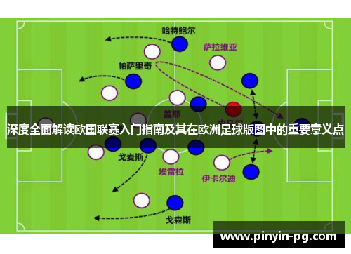 深度全面解读欧国联赛入门指南及其在欧洲足球版图中的重要意义点