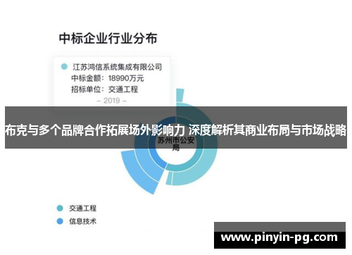 布克与多个品牌合作拓展场外影响力 深度解析其商业布局与市场战略