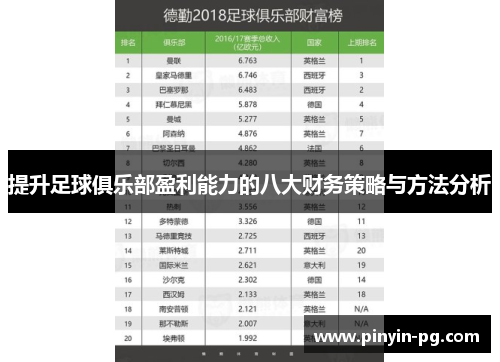 提升足球俱乐部盈利能力的八大财务策略与方法分析