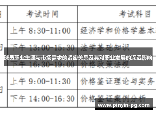 球员职业生涯与市场需求的紧密关系及其对职业发展的深远影响