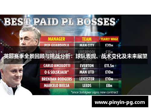 英超赛季全景回顾与挑战分析：球队表现、战术变化及未来展望