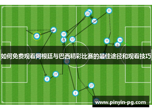如何免费观看阿根廷与巴西精彩比赛的最佳途径和观看技巧 如何免费观看阿根廷与巴西精彩比赛的最佳途径和观看技巧