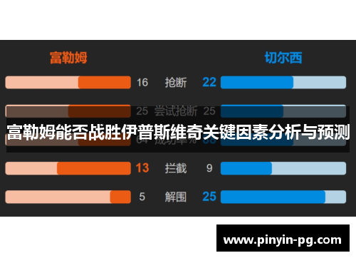 富勒姆能否战胜伊普斯维奇关键因素分析与预测 富勒姆能否战胜伊普斯维奇关键因素分析与预测