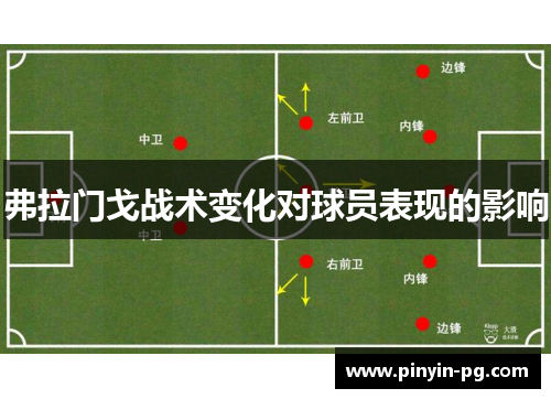 弗拉门戈战术变化对球员表现的影响 弗拉门戈战术变化对球员表现的影响