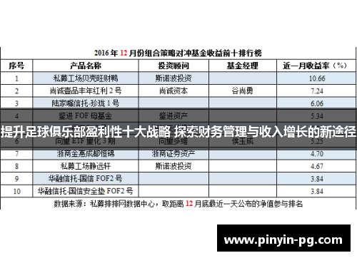 提升足球俱乐部盈利性十大战略 探索财务管理与收入增长的新途径 提升足球俱乐部盈利性十大战略 探索财务管理与收入增长的新途径
