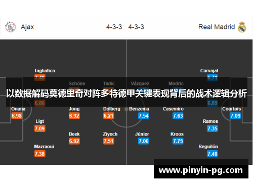 以数据解码莫德里奇对阵多特德甲关键表现背后的战术逻辑分析